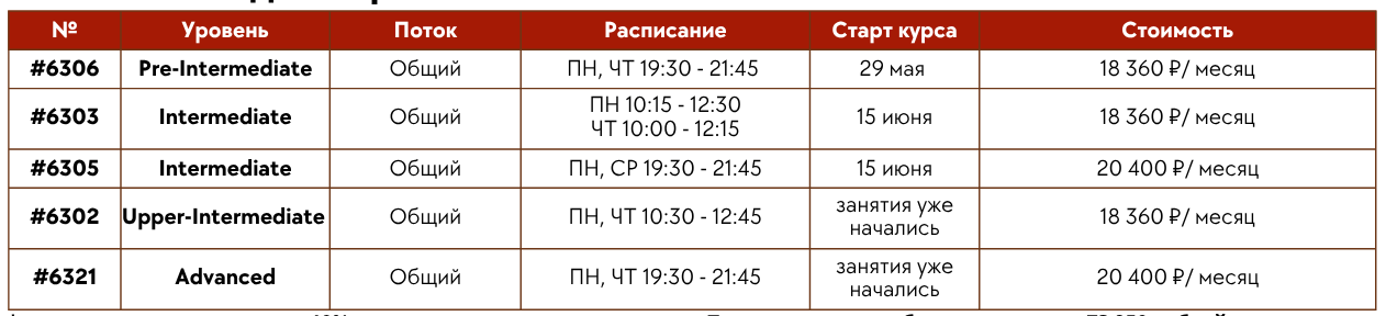 AE взрослые