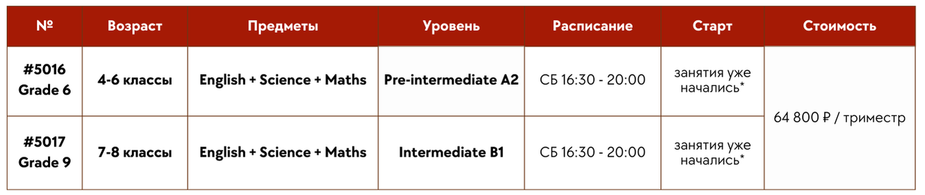 Ac School