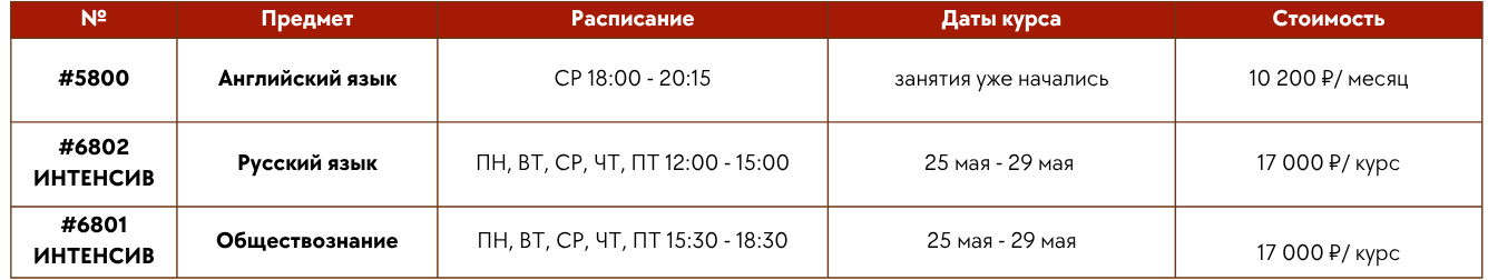 ЕГЭ