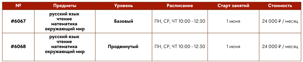 Подготовка к школе